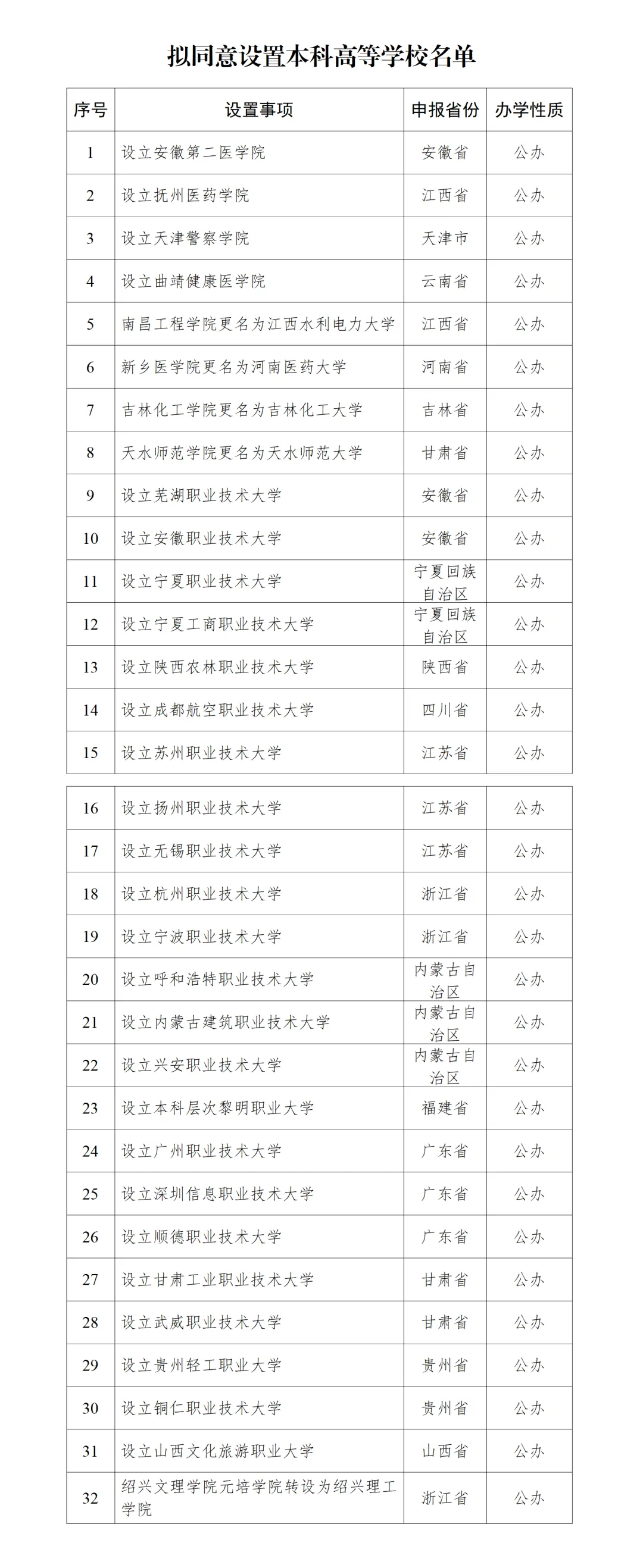 12733c85c3a7d22f7858e06e0748cef.png